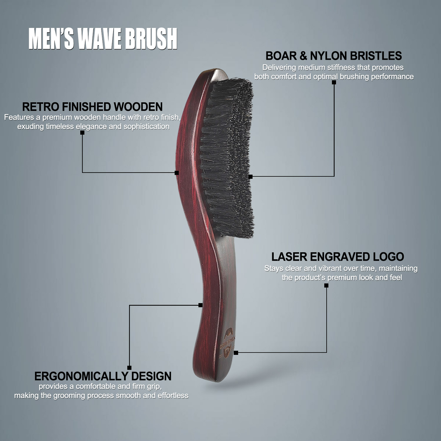 Gracemen 360 Dalgalı Fırça Kav - Hair Care Products incelemesi ve fiyatı